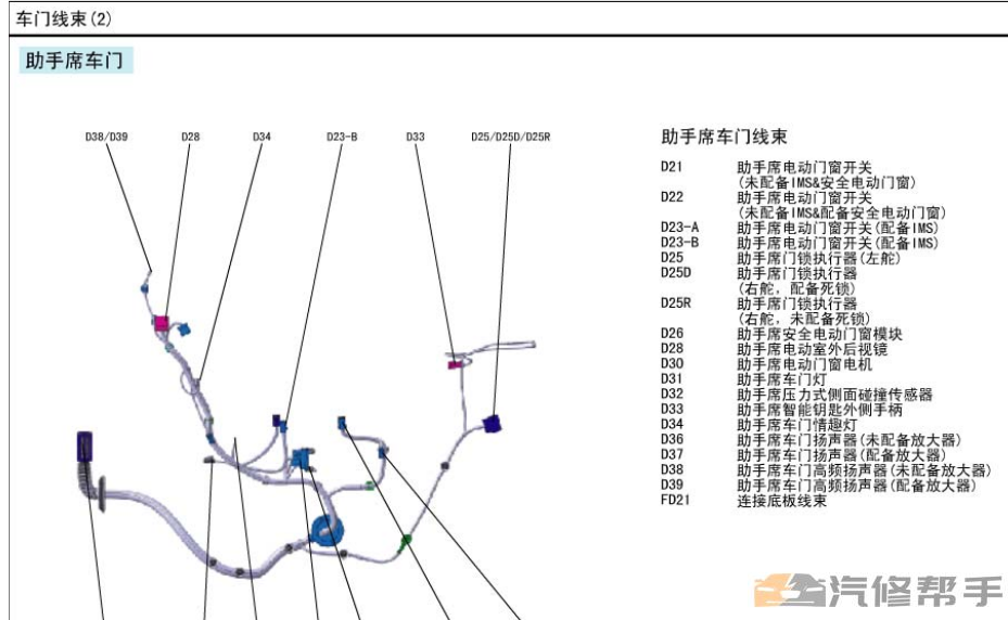 2013年款起亚索兰托2.2T原厂维修电路图线路图资料下载