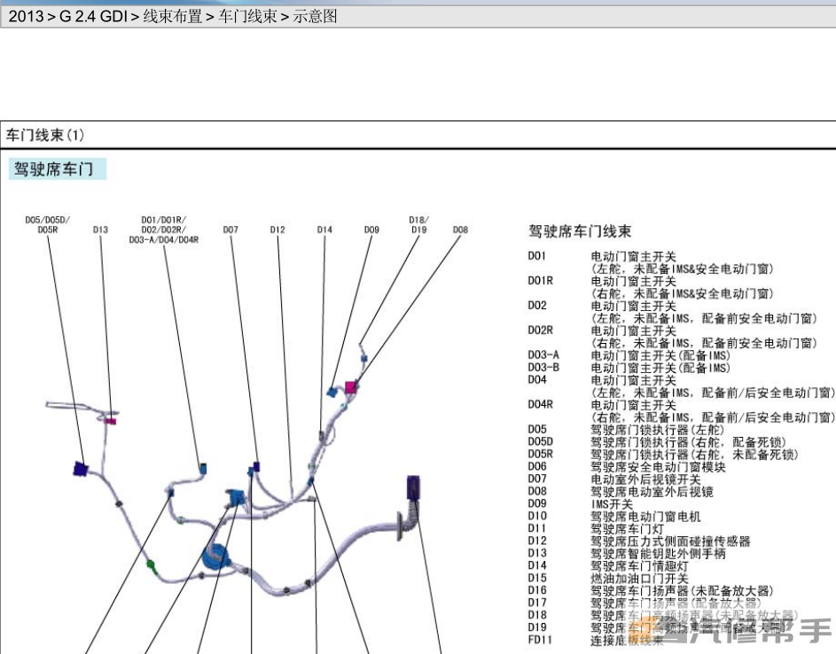 2013年款起亚索兰托2.4原厂维修电路图线路图资料下载
