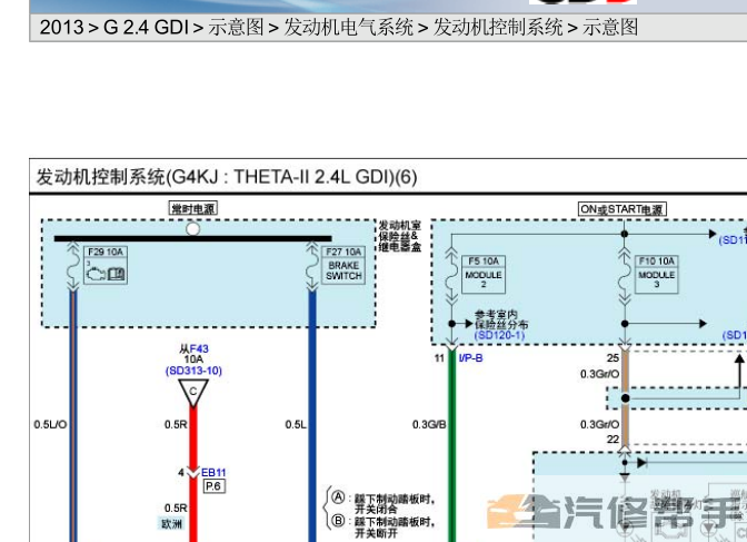 2013年款起亚索兰托2.4原厂维修电路图线路图资料下载