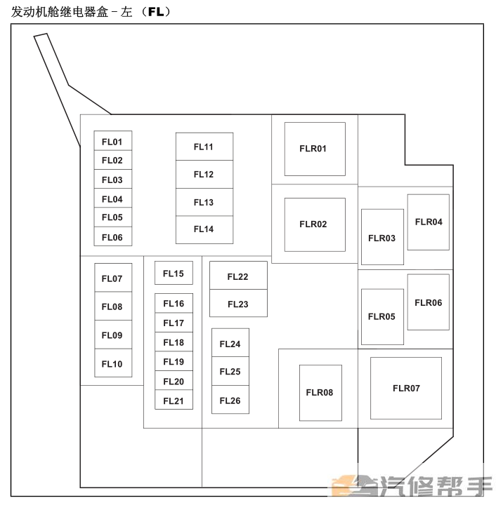 2014年款江铃陆风X5原厂维修手册电路图线路图资料下载