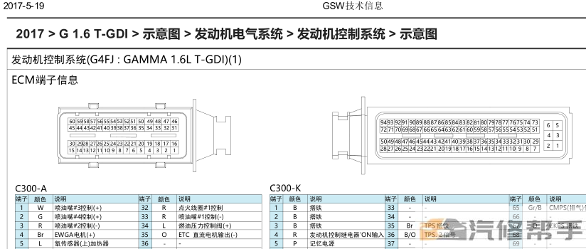 2017年款北京现代途胜1.6T原厂电路图线路图资料下载