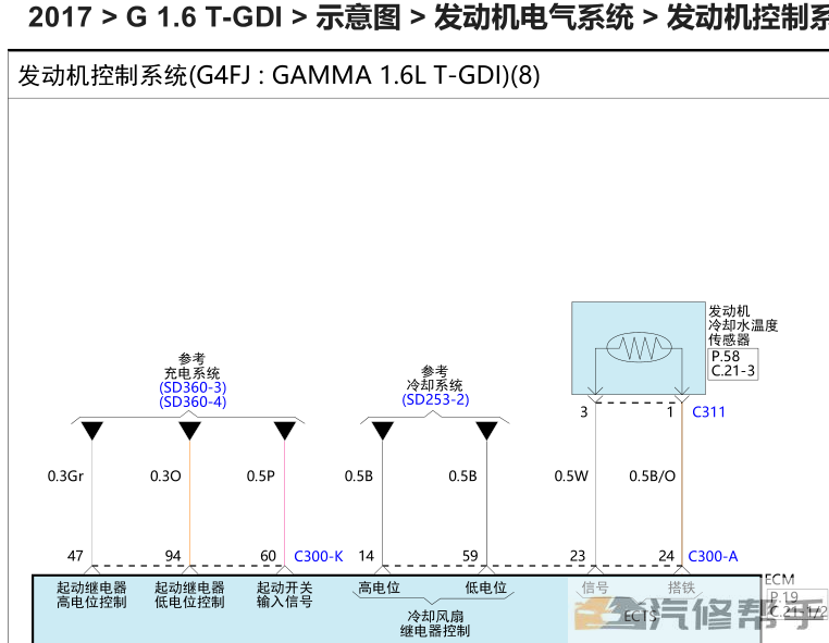 2017年款北京现代途胜1.6T原厂电路图线路图资料下载