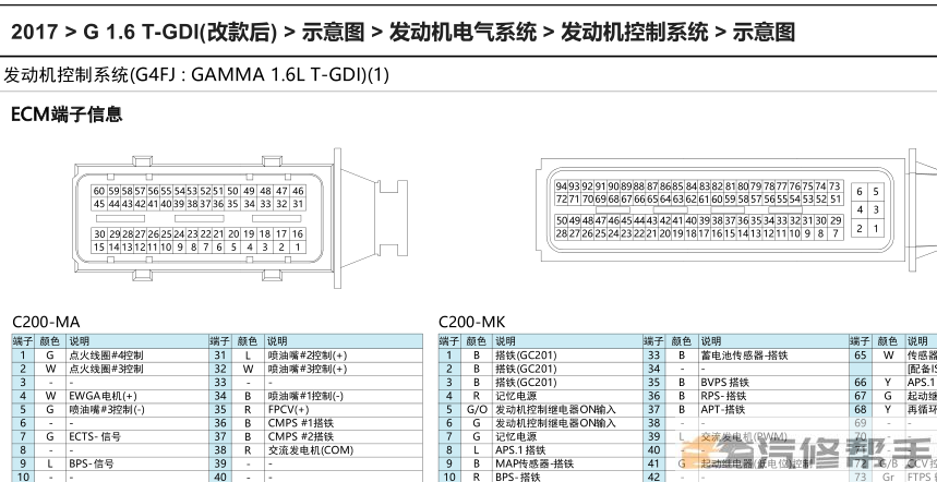 2017年款现代名图 1.6T原厂维修电路图线路图资料下载