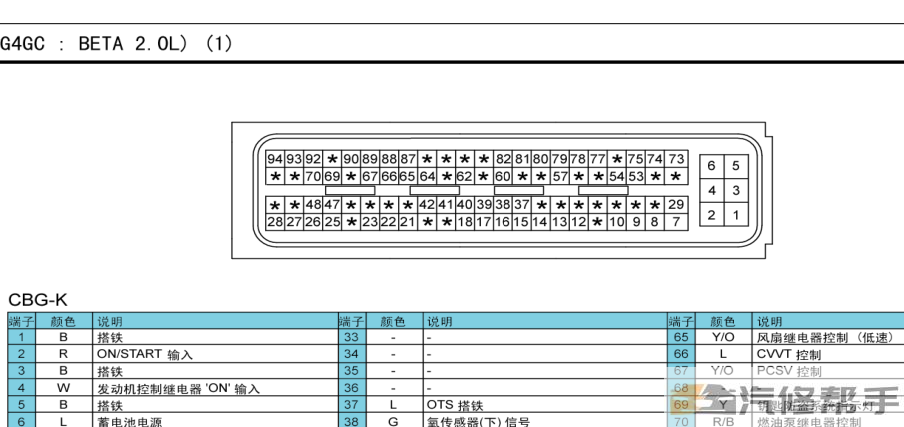 2012年款现代I30原厂电路图线路图资料下载