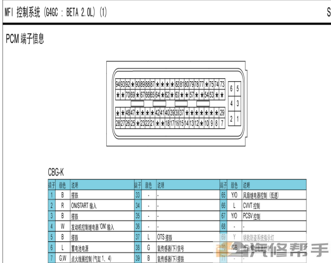 2010年款现代i30 原厂维修电路图线路图资料下载