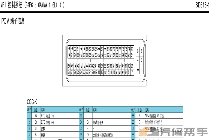 2010年款北京现代i30原厂电路图线路图资料下载