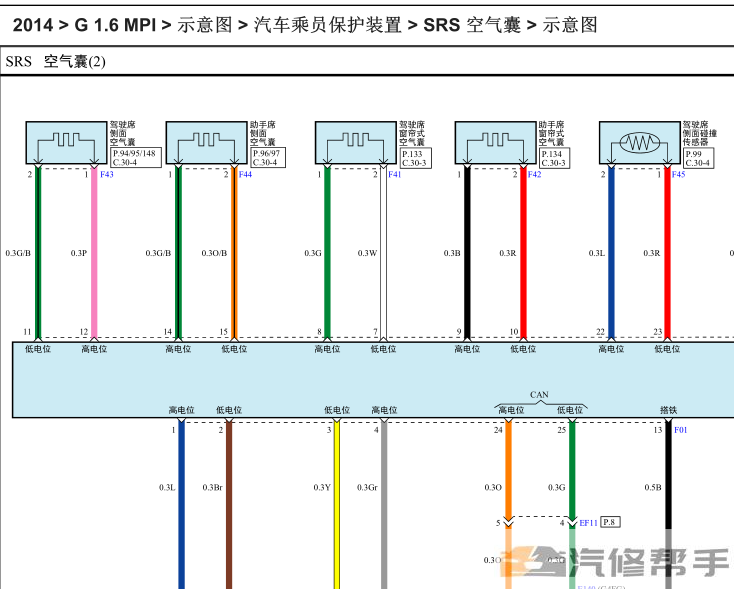 2014年款北京现代ix25 G1.6维修电路图线路图资料下载