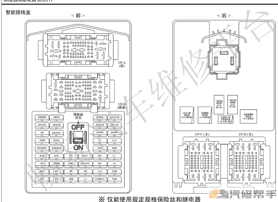 2015年款北京现代ix25 2.0电路图线路图资料下载