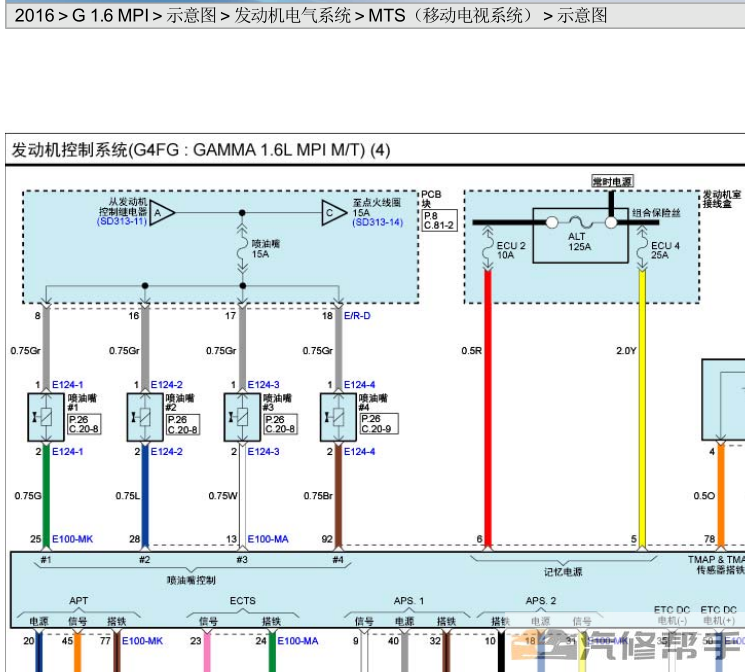 2016年款北京现代ix25 G1.6 MPI原厂维修电路图线路图资料下载