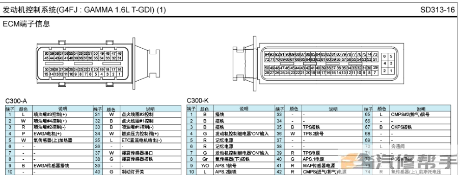 2018年款起亚K5 1.6T原厂电路图线路图资料下载