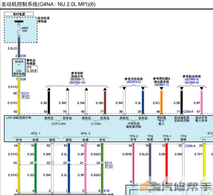 2018年款起亚K5 2.0L原厂电路图线路图资料下载