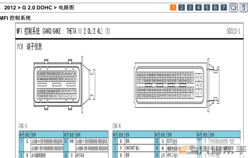 2013年款现代IX35 2.0原厂电路图线路图资料下载