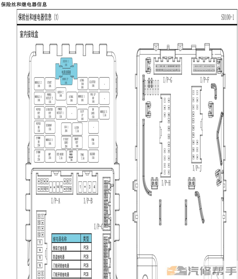 2013年款现代IX35 2.0原厂电路图线路图资料下载