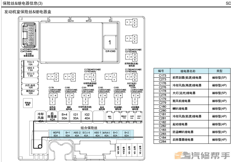 2016年款现代IX35 2.4L原厂电路图线路图资料下载