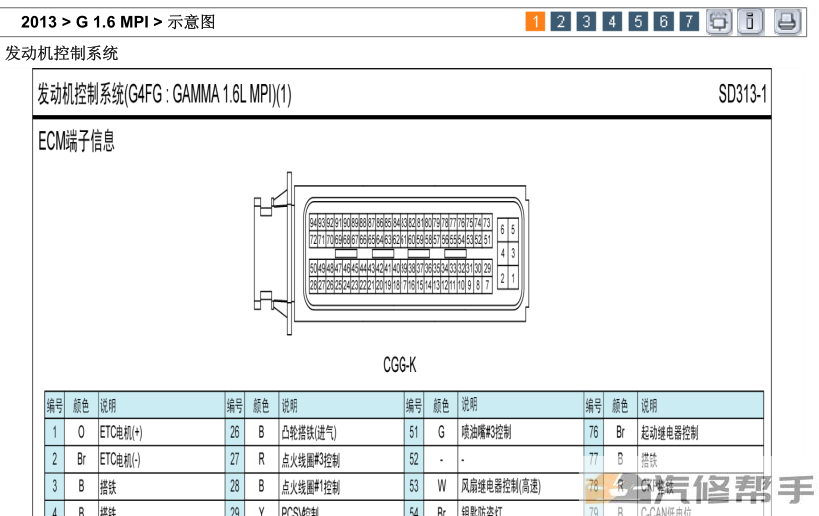 2013年款现代 朗动1.6L电路图线路图资料下载