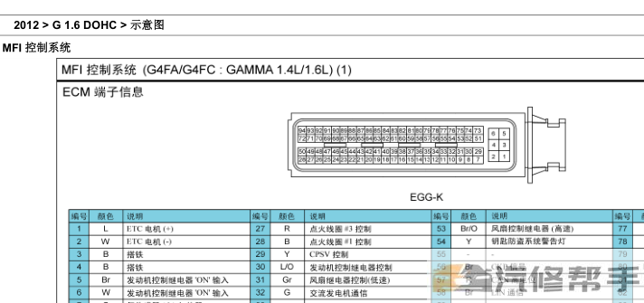 2012年款现代瑞纳1.6L原厂维修手册电路图线路图资料下载