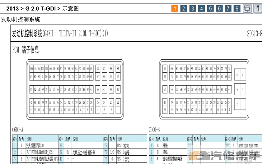 2013年款北京现代胜达2.0T原厂电路图线路图资料下载