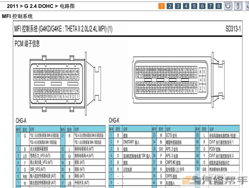 2011年款现代索纳塔2.4L原厂电路图线路图资料下载