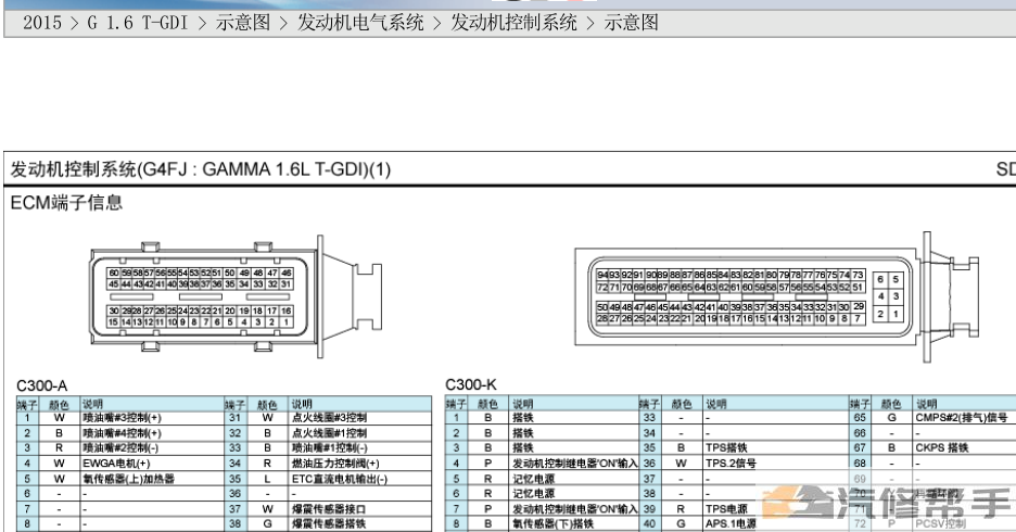 2015年款现代索纳塔1.6T原厂维修手册电路图线路图资料下载