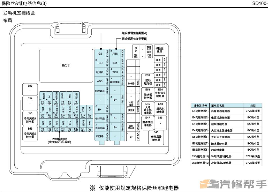 2016年北京现代索纳塔（LFC）G1.6T-GDI原厂电路图线路图资料下载