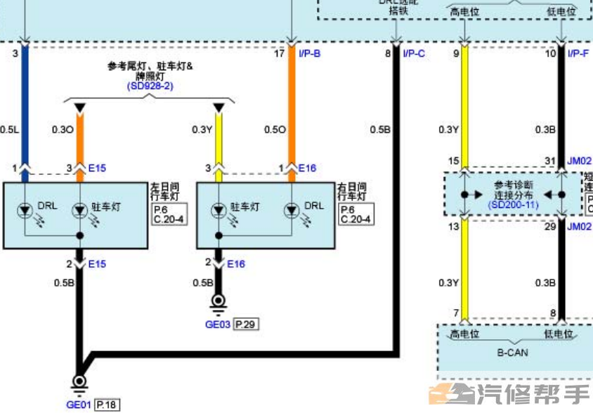 2016年北京现代索纳塔（LFC）G1.6T-GDI原厂电路图线路图资料下载