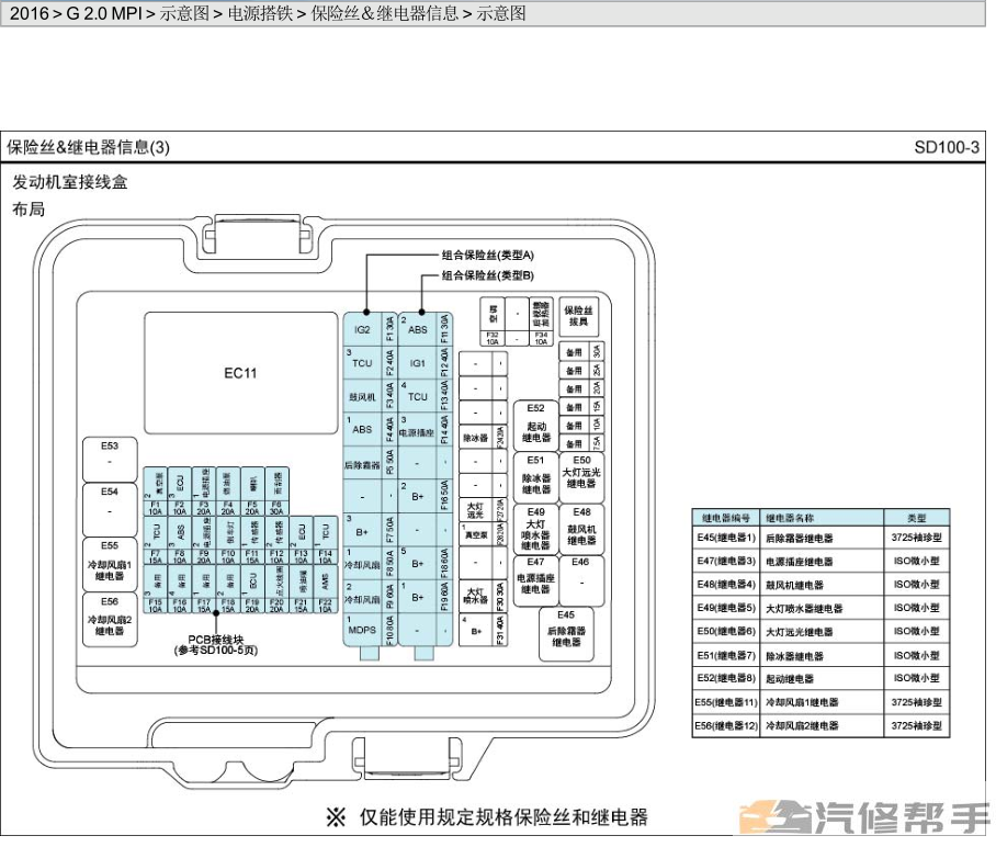 2016年款北京现代索纳塔 G2.0MPI原厂维修电路图线路图资料下载