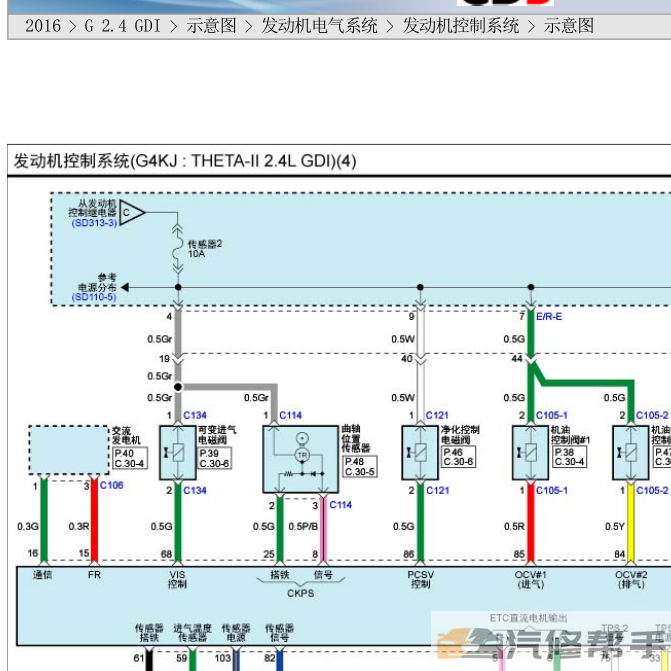2016年款北京现代索纳塔 G2.4MPI原厂维修电路图线路图资料下载