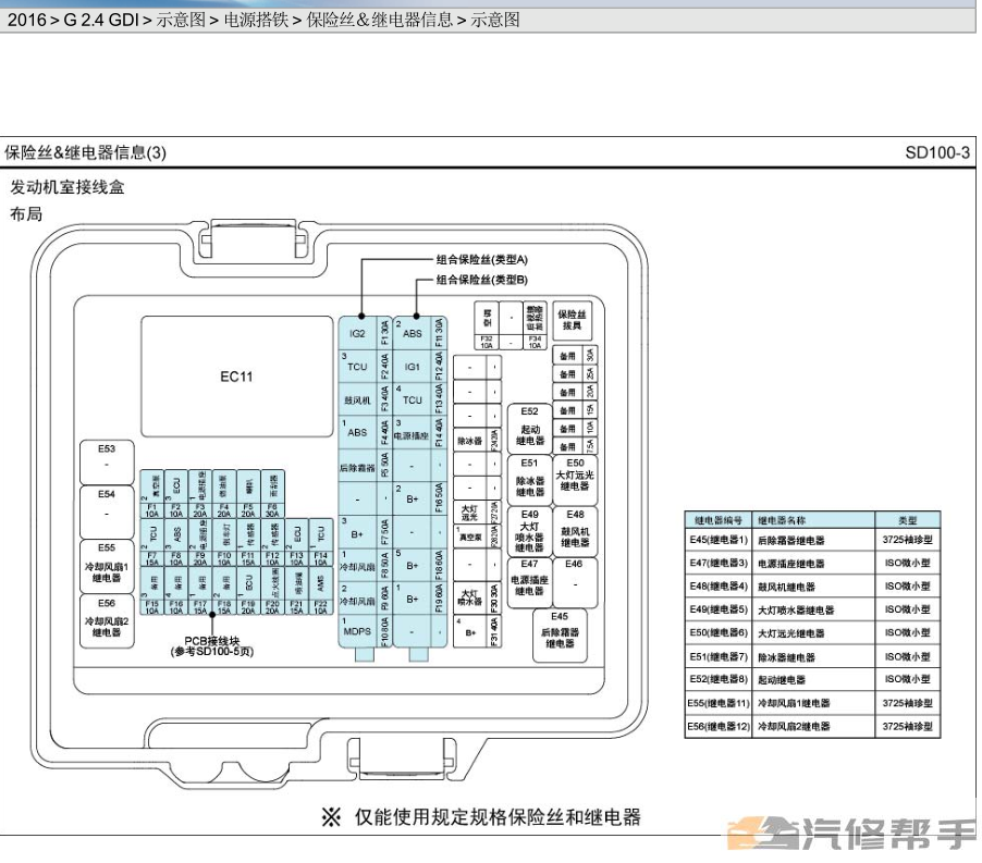2016年款北京现代索纳塔 G2.4MPI原厂维修电路图线路图资料下载