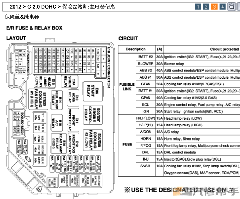 2012年款北京现代途胜 2.0 DOHC原厂电路图线路图资料下载