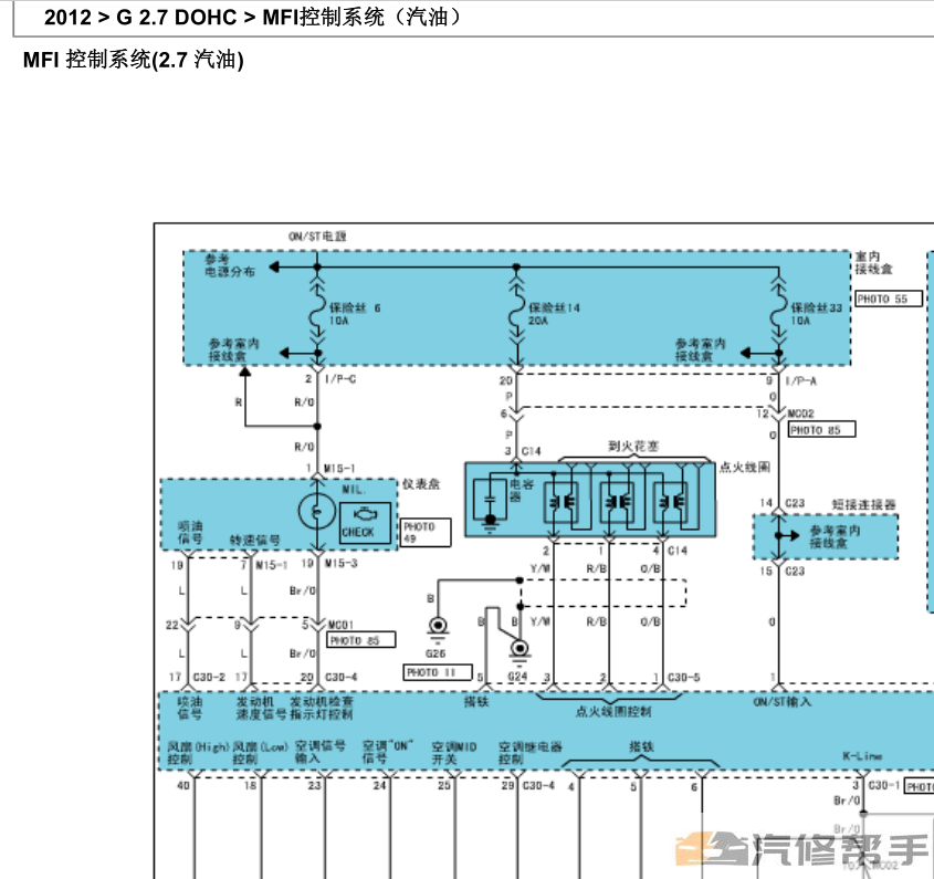 2012年款北京现代途胜 2.7 DOHC原厂电路图线路图资料下载