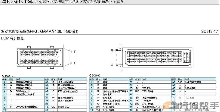 2015 2016年款现代新途胜 1.6T原厂维修手册电路图线路图资料下载