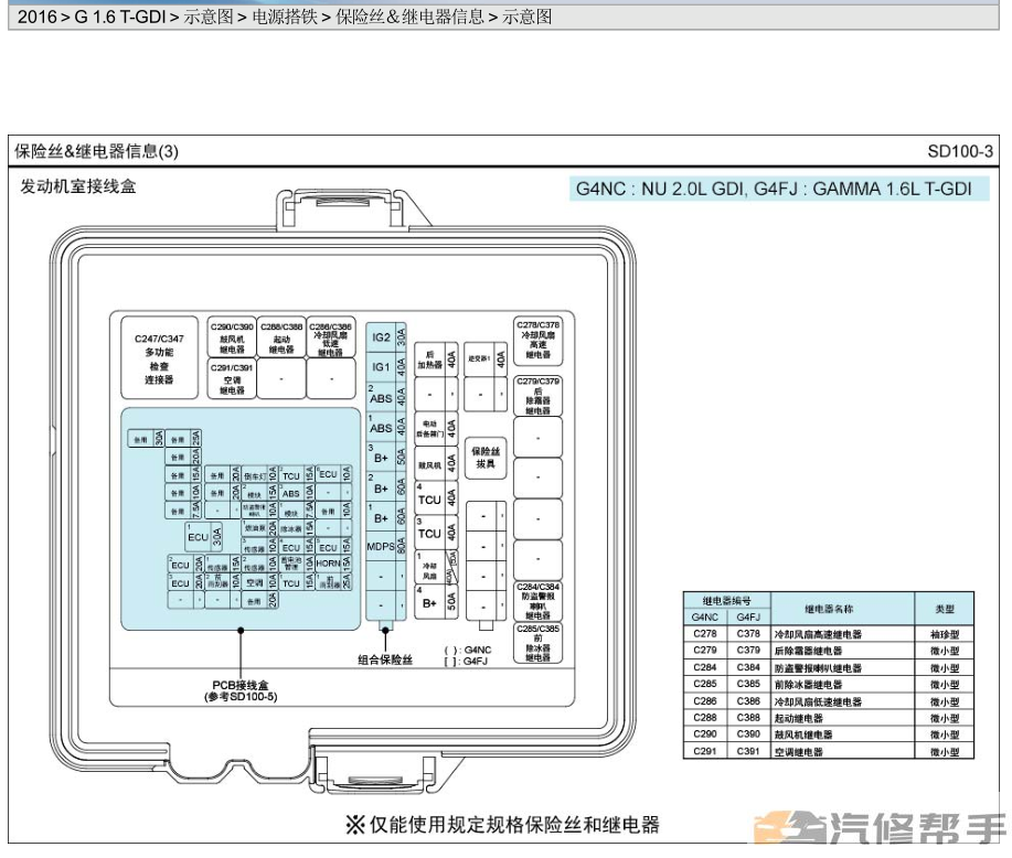 2015 2016年款现代新途胜 1.6T原厂维修手册电路图线路图资料下载