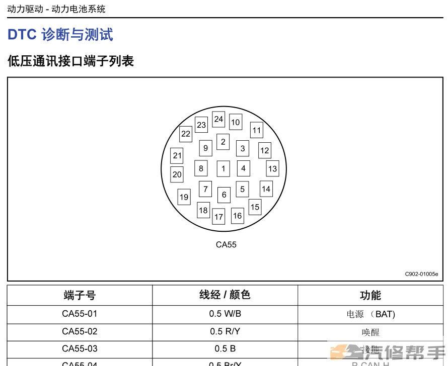 2018年款长丰猎豹CS9 EV维修手册电路图资料下载新能源纯电动