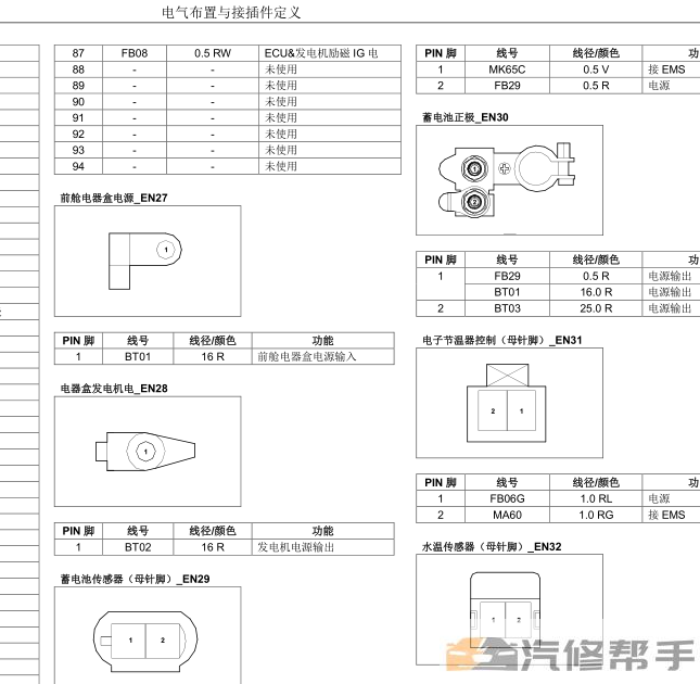 2018年款众泰T800原厂电路图线路图资料下载