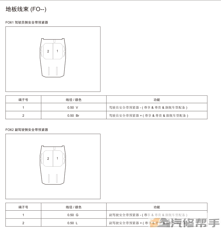 2018年款众泰T500原厂全车电路图线路图资料下载