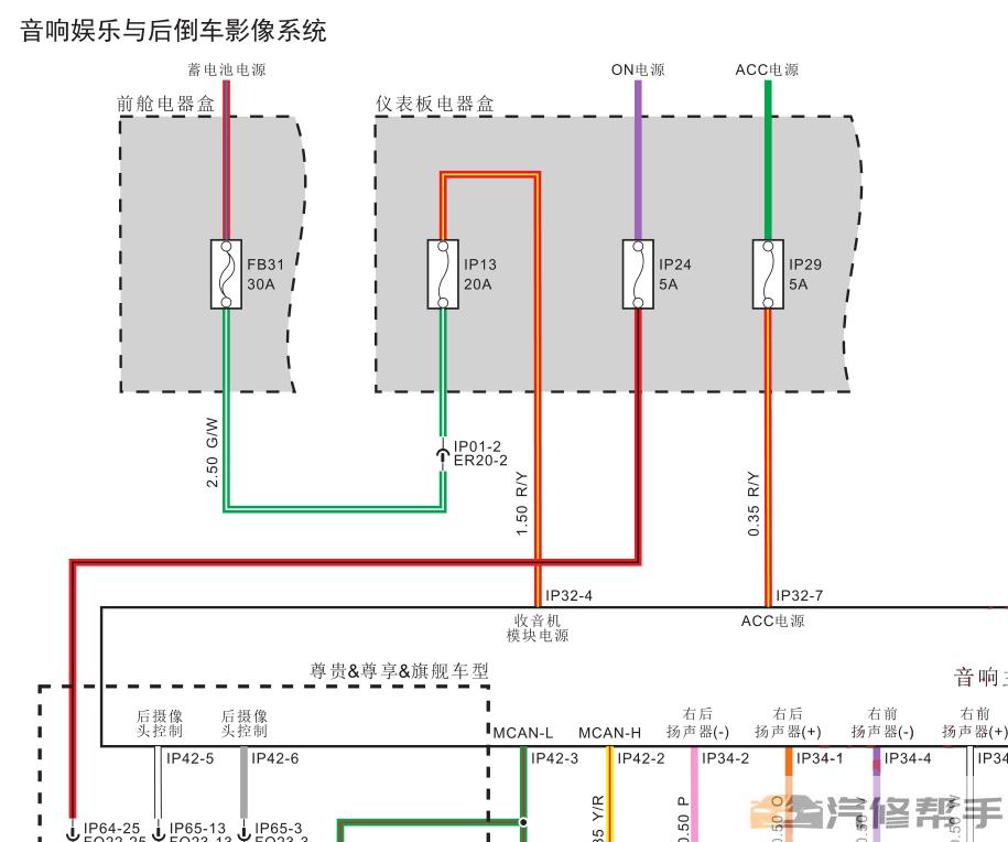 2018年款众泰T500原厂全车电路图线路图资料下载