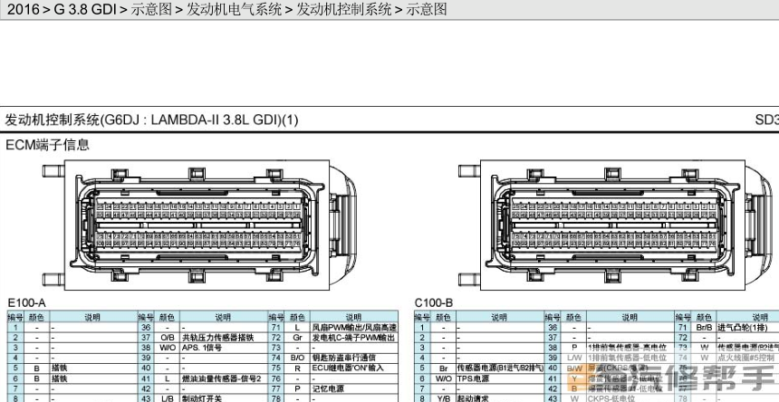 2016年款现代雅科仕3.8LGDI原厂维修电路图线路图资料下载