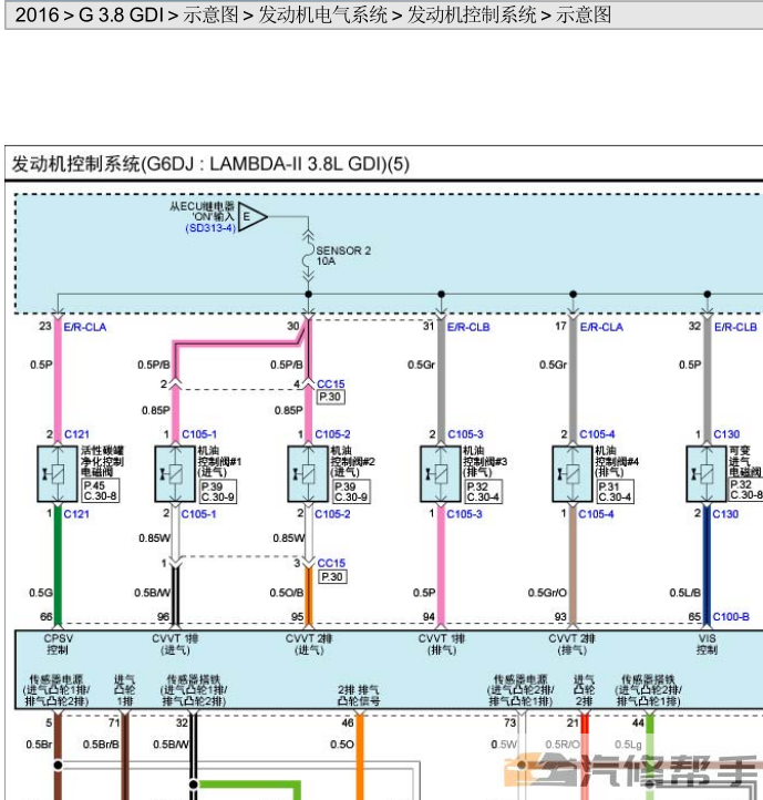 2016年款现代雅科仕3.8LGDI原厂维修电路图线路图资料下载g