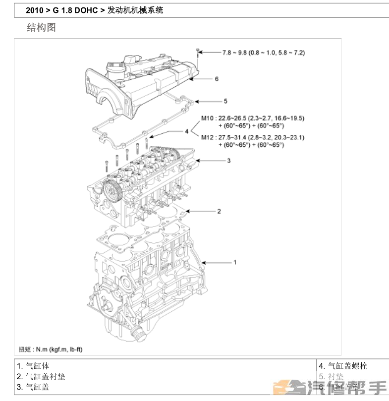 2010年款现代悦动1.8L原厂维修手册电路图线路图资料下载