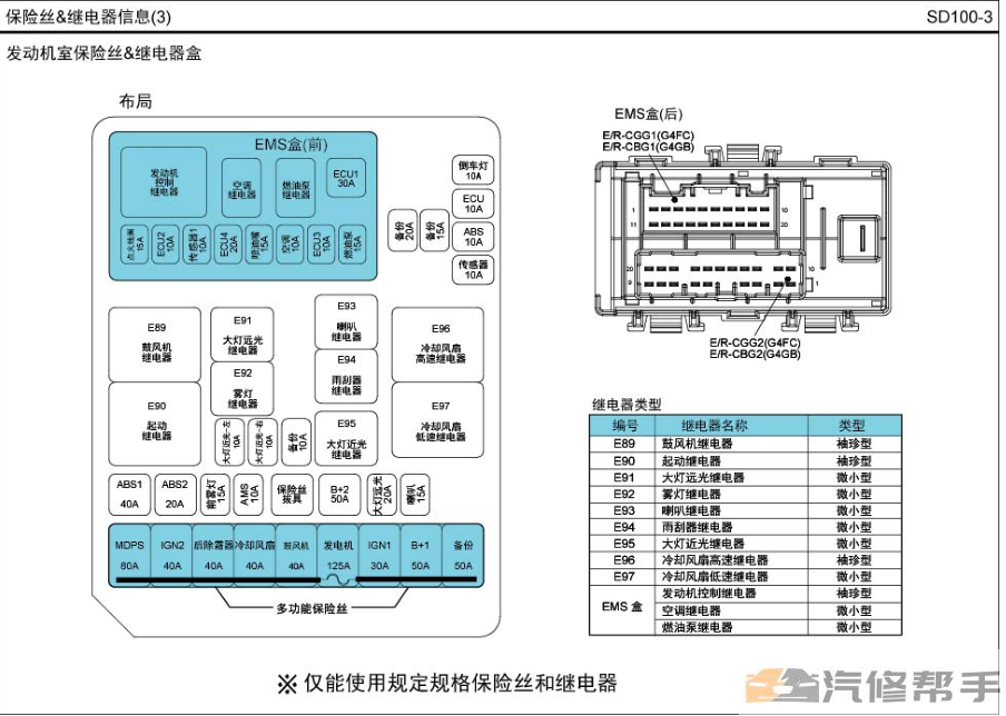 2016年款现代悦动1.6L原厂电路图线路图资料下载