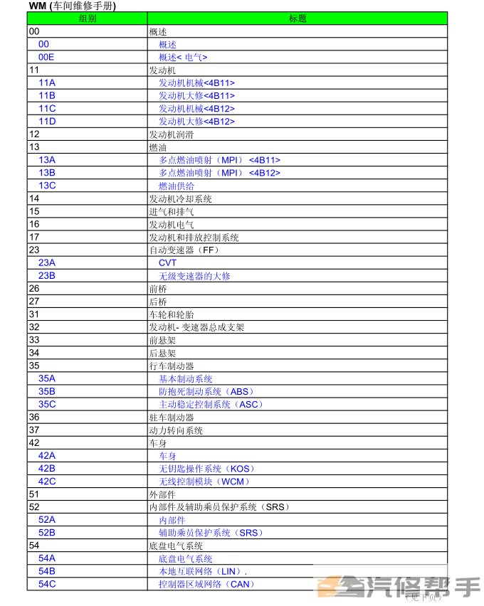 2009-2012年款三菱翼神EX原厂维修手册电路图线路图资料下载