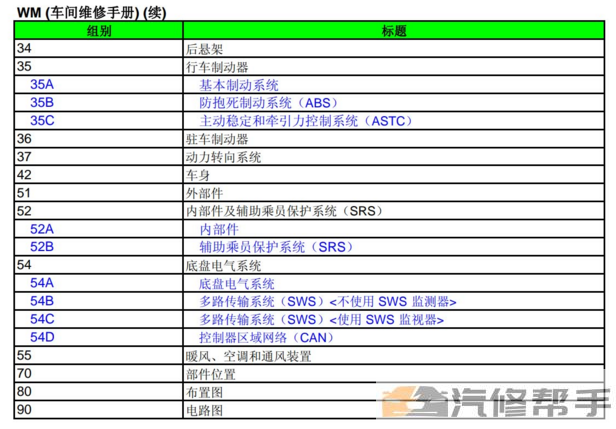 2010年款三菱帕杰罗V87 V97 V93 原厂维修手册电路图线路图资料下载