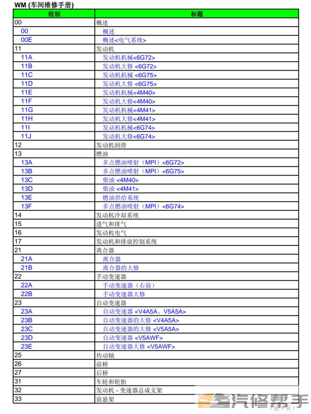 2010年款三菱帕杰罗V87 V97 V93 原厂维修手册电路图线路图资料下载