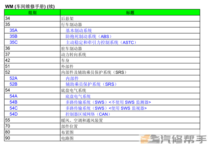 2012年款三菱帕杰罗劲畅 原厂维修手册电路图线路图资料下载