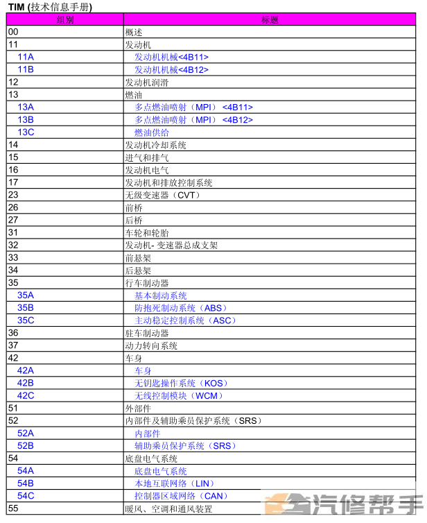 微信截图_20220314094925.png