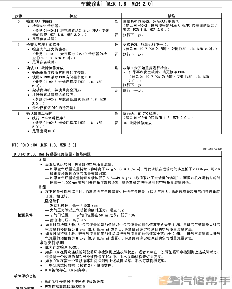 2011-2013年款马自达5原厂维修手册电路图线路图资料下载