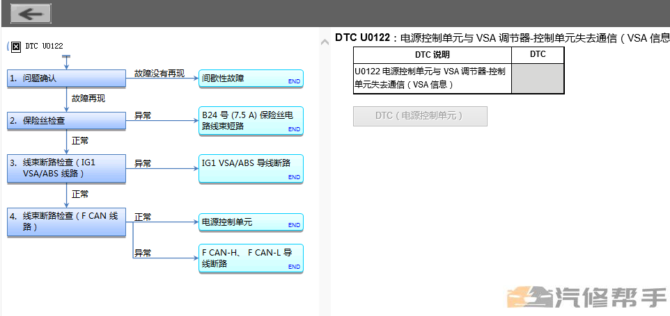 2013-2017年款讴歌RDX原厂维修手册电路图线路图资料下载
