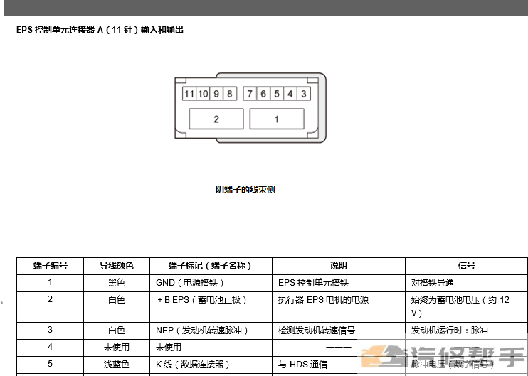 2013-2017年款讴歌RDX原厂维修手册电路图线路图资料下载
