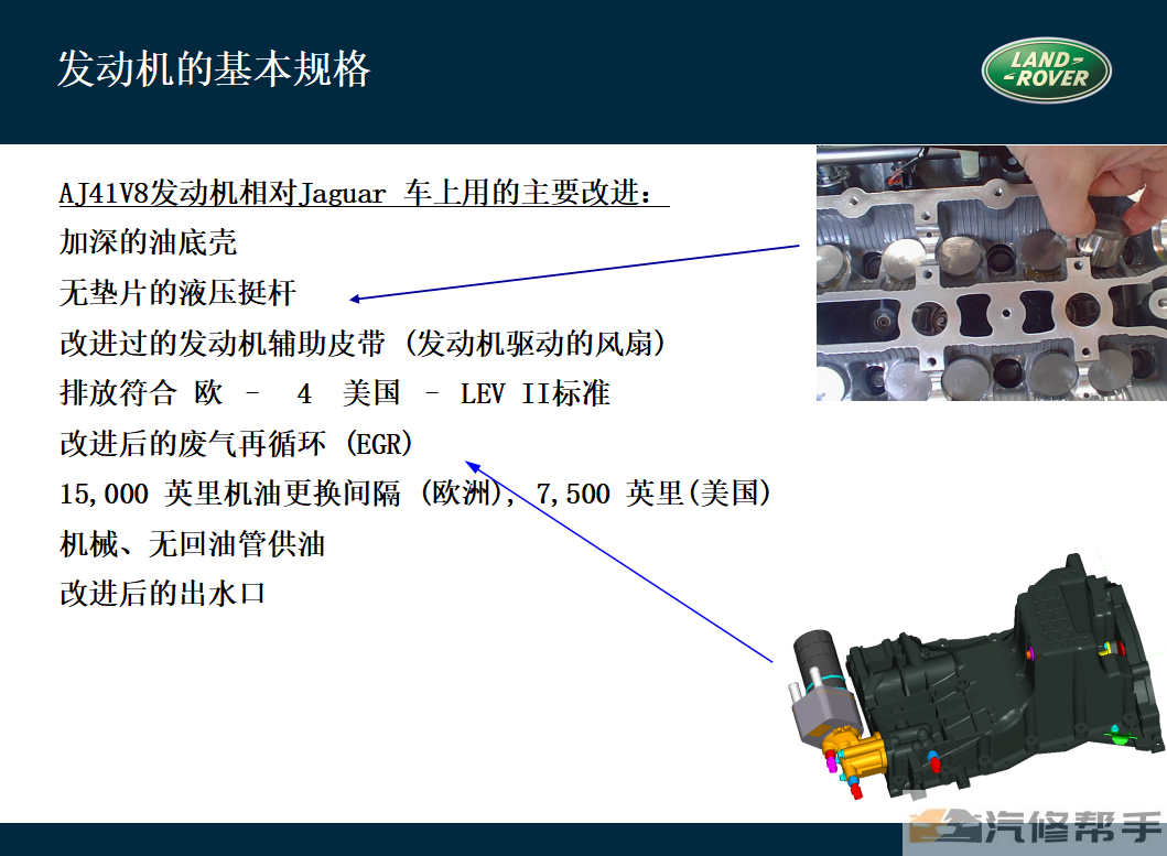 2004-2021全套路虎培训资料JLR技术培训资料LandRover培训教材