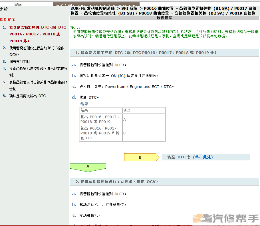 2013 2014年雷克萨斯lx570 lx460维修手册电路图线路发动机正时资料下载